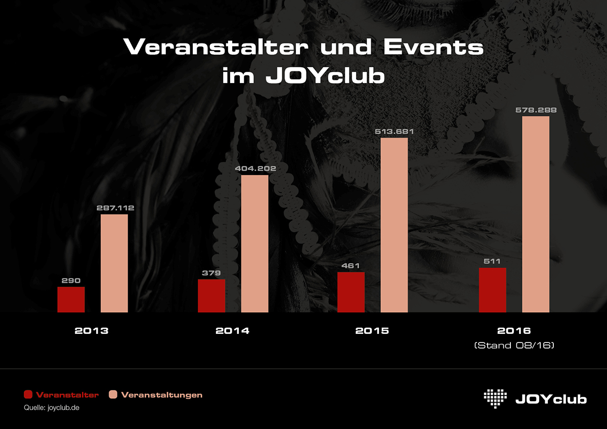 sextreffen leipzig seitensprung jena sextreffen leipzig seitensprung jena